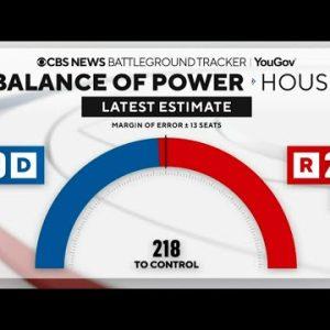 CBS News Battleground Tracker: GOP seat lead shrinks heading into November