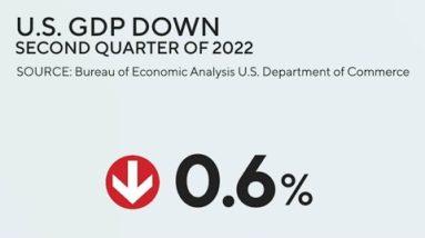 Americans filing for first-time unemployment benefits drops as GDP shrinks