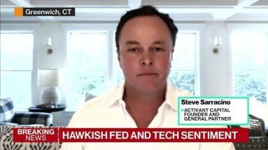US Stock Selloff Deepens With Hawkish Fed Chorus