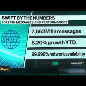 Crypto Report: SWIFT to Pilot Blockchain