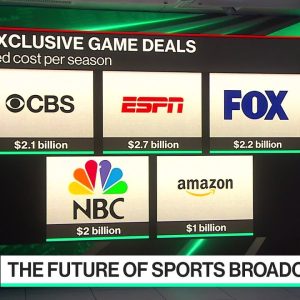 How Streaming Will Change Sports