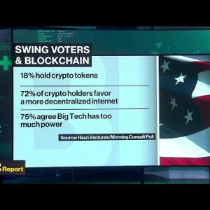 How Swing State Voters View Web3/Crypto