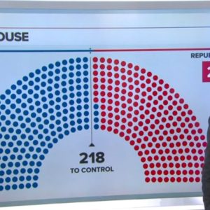 CBS News polling shows GOP in good position to take House