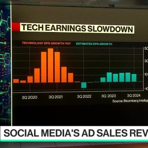 Craftsman+ CEO on Social Media's Ad Sales Reversal