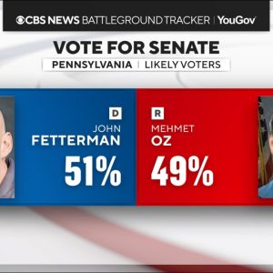 Candidates in Pennsylvania's U.S. Senate race debate tonight as midterms approach