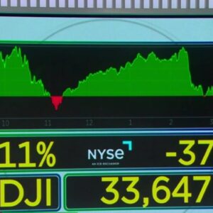 Stocks close relatively flat following latest inflation data