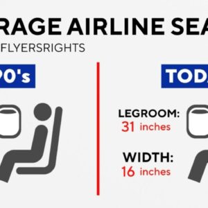 Travelers tired of cramped airline seats flood FAA with complaints