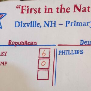 Nikki Haley wins all 6 votes in Dixville Notch primary