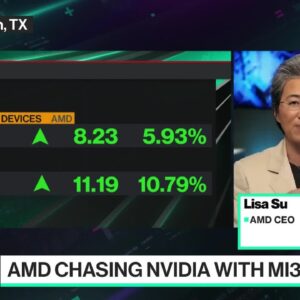 AMD's CEO on Earnings, AI, Roadmap