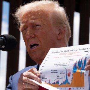 Is Donald Trump concerned about state of 2024 race?