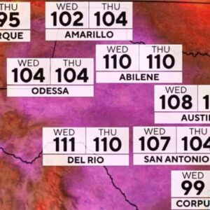 Texas under heat alerts as temperatures rise above 100