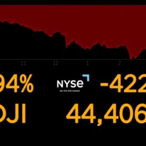 Dow closes down over 400 points after fresh Trump tariff threats