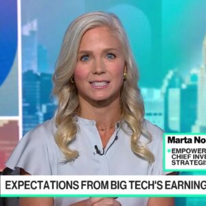 Tariffs Are 'Wild Card' for Earnings: Empower’s Norton