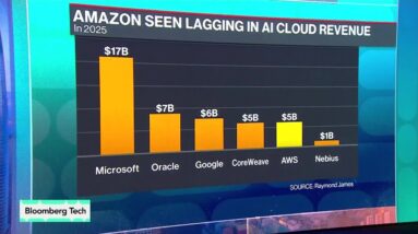 AWS Outage Exposes Cracks in Amazon’s Cloud Lead