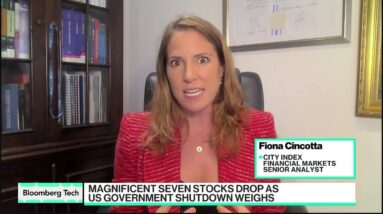 Markets React to Trump Policy Shifts
