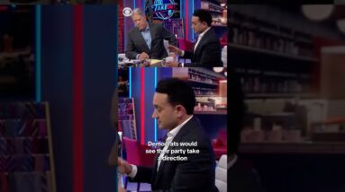 New CBS News poll reveals how Democrats view socialism #shorts